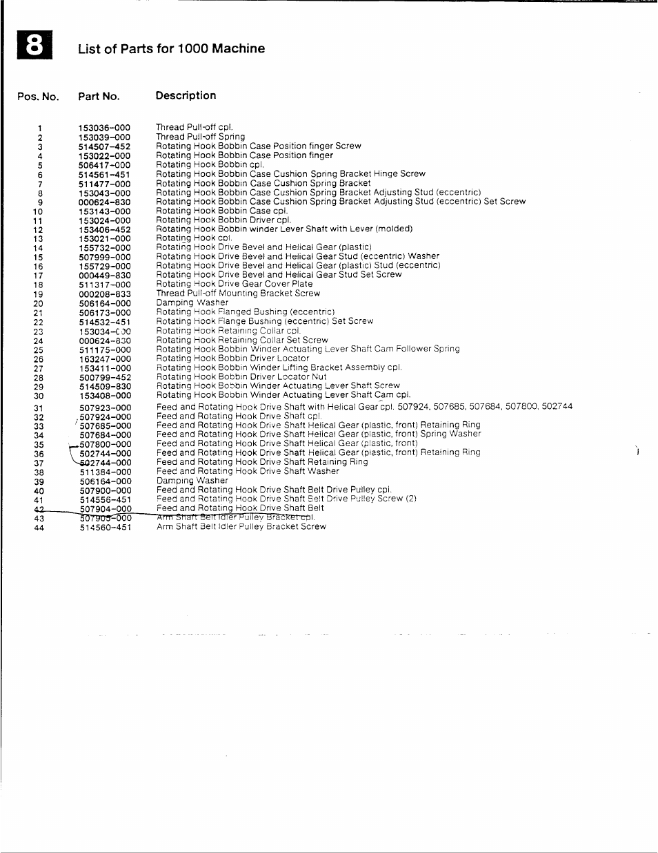 List of parts for 1000 machine | SINGER XL-1000 User Manual | Page 19 / 27