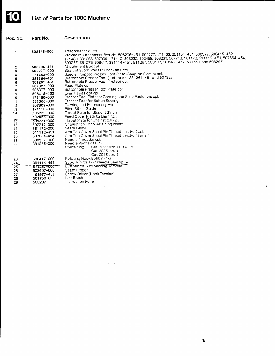 List of parts for 1000 machine | SINGER XL-1000 User Manual | Page 23 / 27