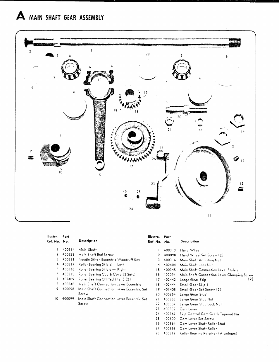 Main shaft gear assembly | SINGER 12SS-1 User Manual | Page 2 / 8