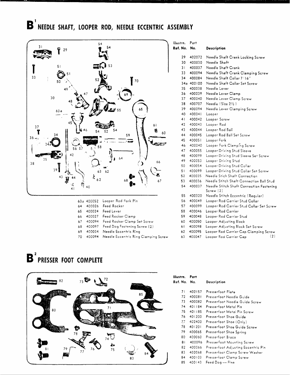 B presser foot complete, Presser foot complete | SINGER 12SS-1 User Manual | Page 3 / 8