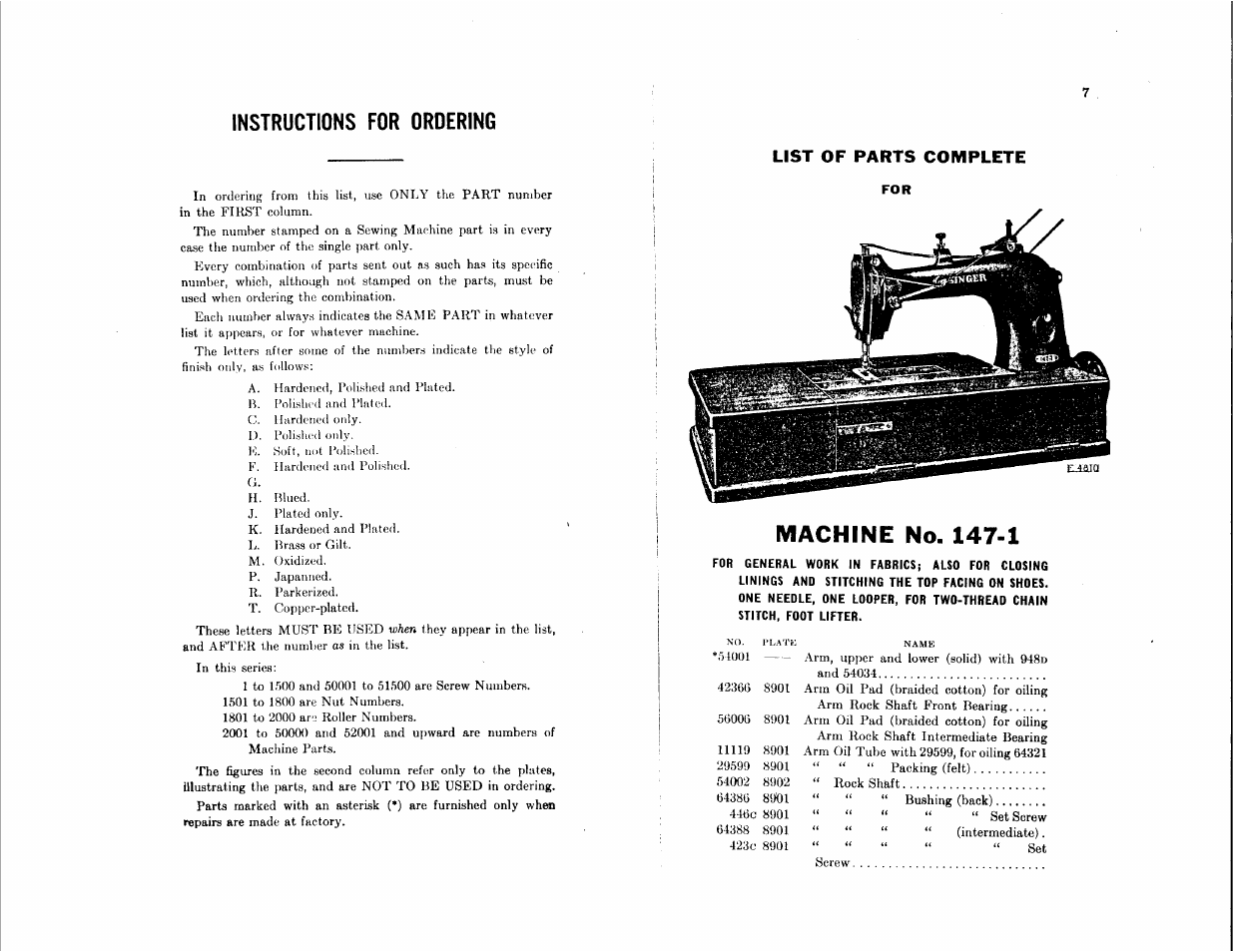 SINGER 147-1 User Manual | 29 pages