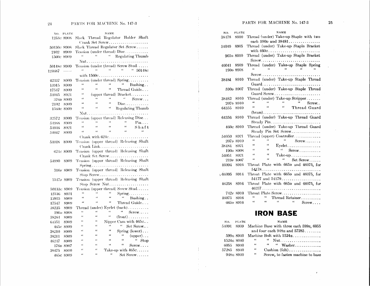 Iron base | SINGER 147-1 User Manual | Page 10 / 29