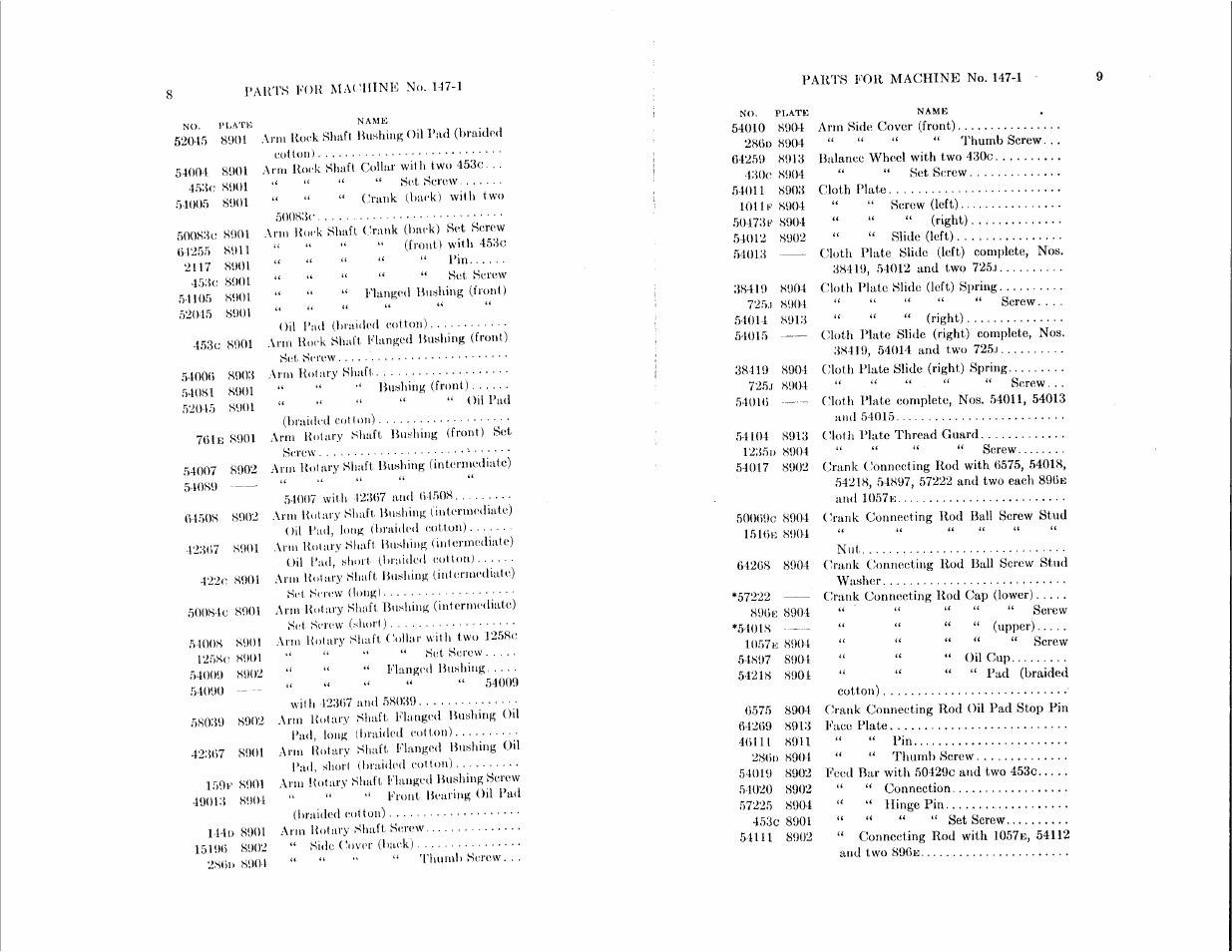 SINGER 147-1 User Manual | Page 2 / 29