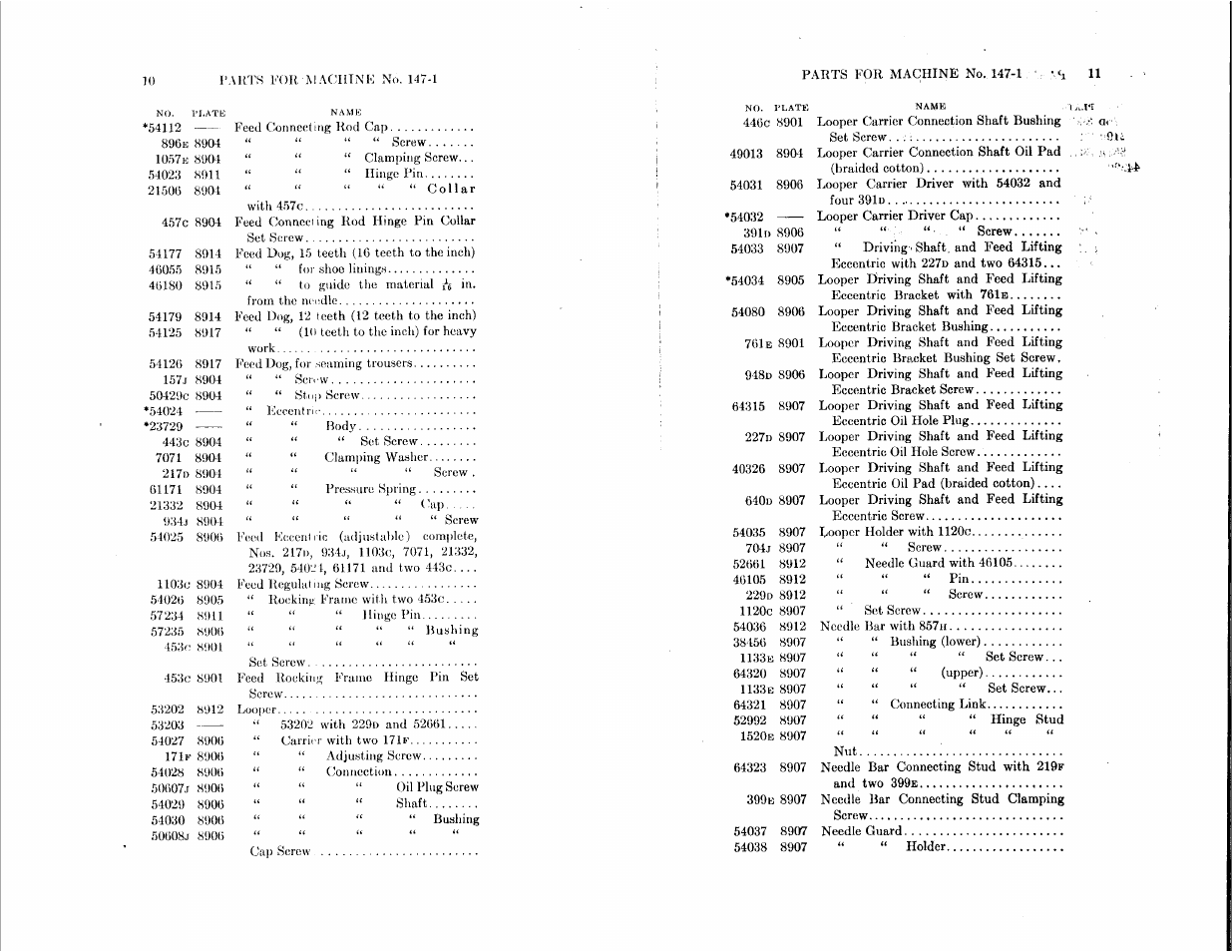 SINGER 147-1 User Manual | Page 3 / 29