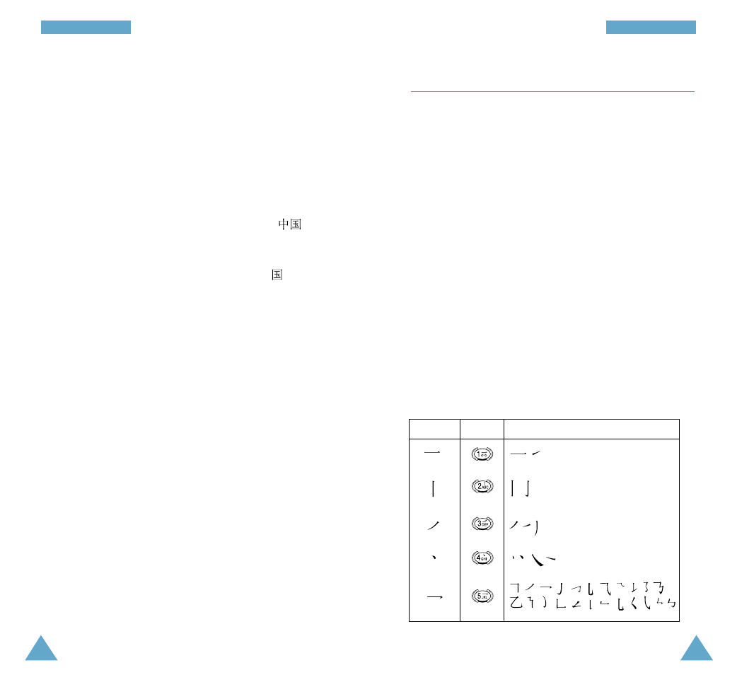 Chinese stroke mode, Rapid character entry | Samsung SGH-A308 User Manual | Page 27 / 74