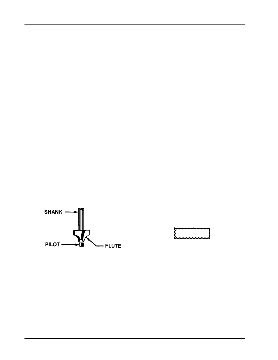 Types of router bits | Shopsmith 555970 User Manual | Page 8 / 44