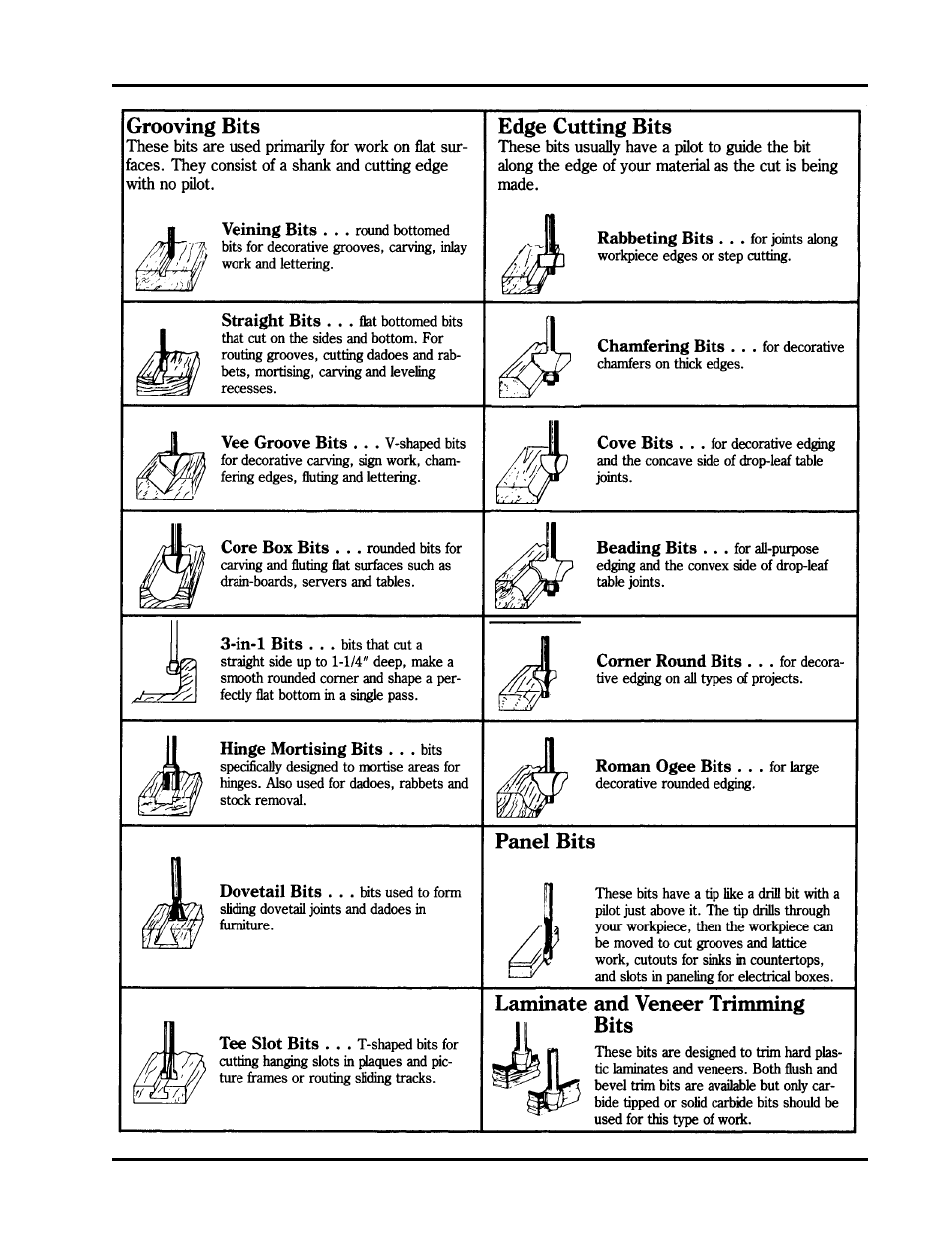 Shopsmith 555970 User Manual | Page 9 / 44