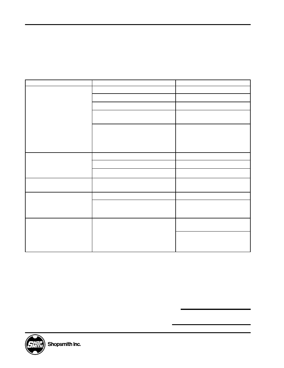 Troubleshooting guide, Maintenance and troubleshooting, Customer no. date code | Shopsmith DustCollector User Manual | Page 12 / 12