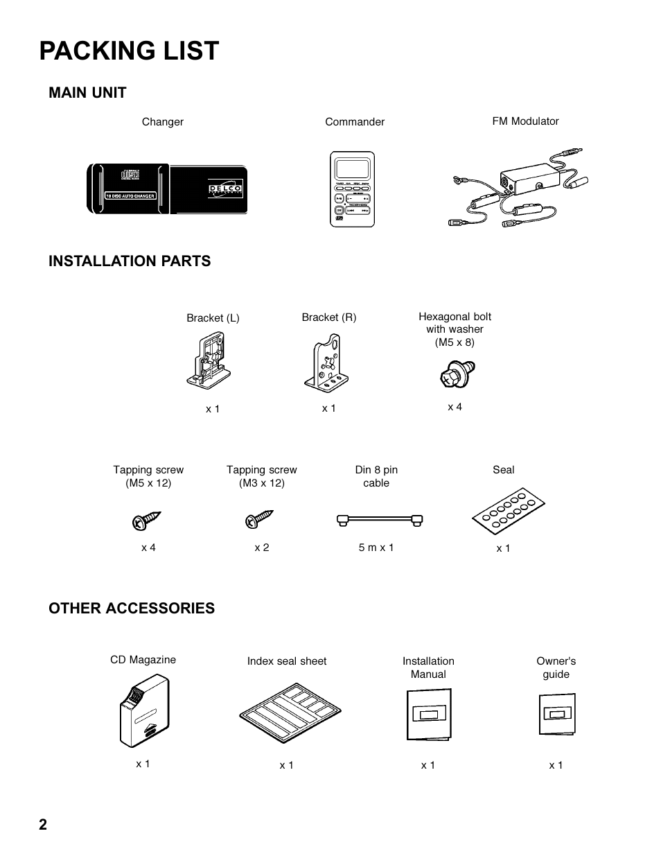 Packing list, Installation parts other accessories main unit | Shopsmith CD Changer System none User Manual | Page 2 / 8