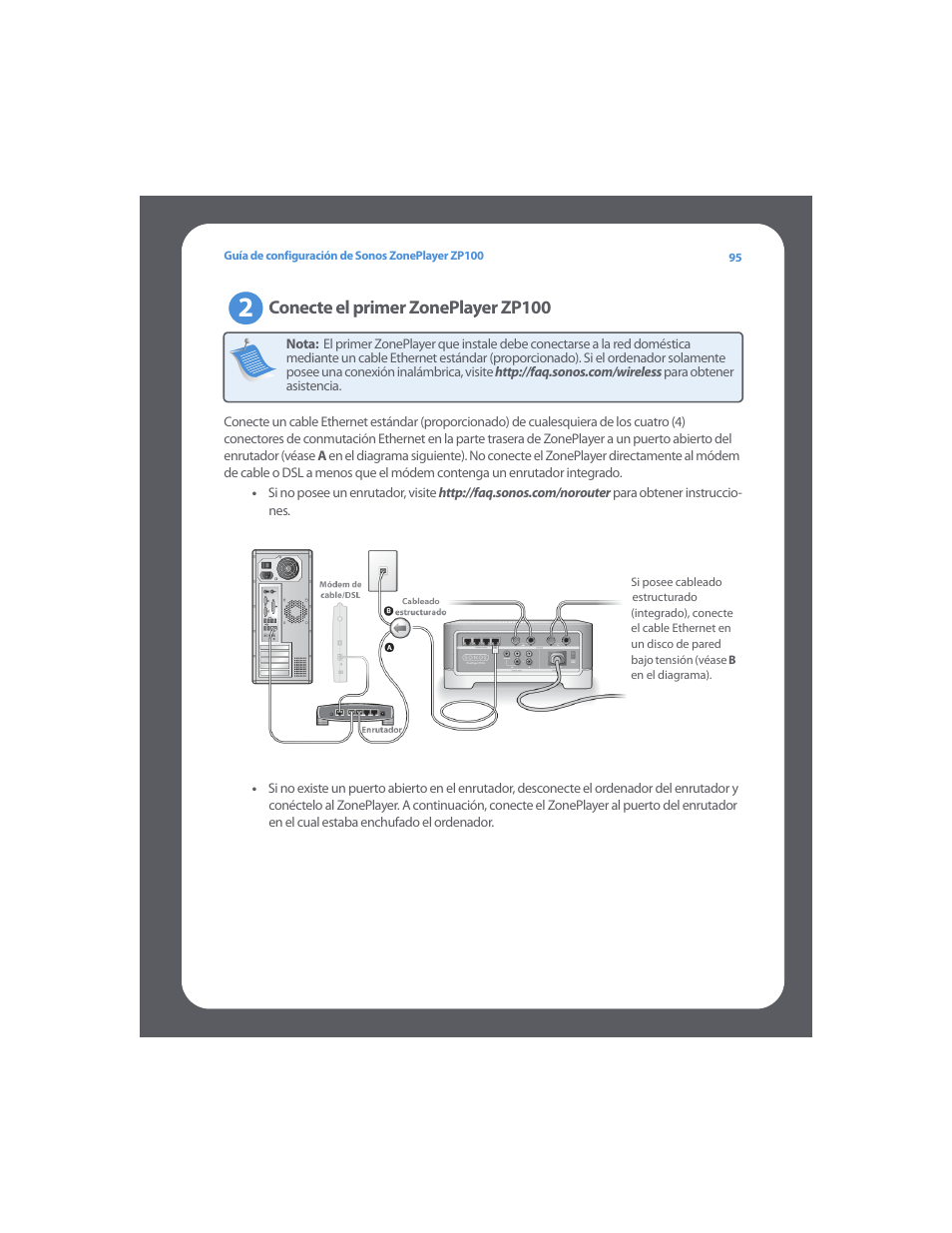 Sonos ZonePlayer ZP100 User Manual | Page 99 / 132