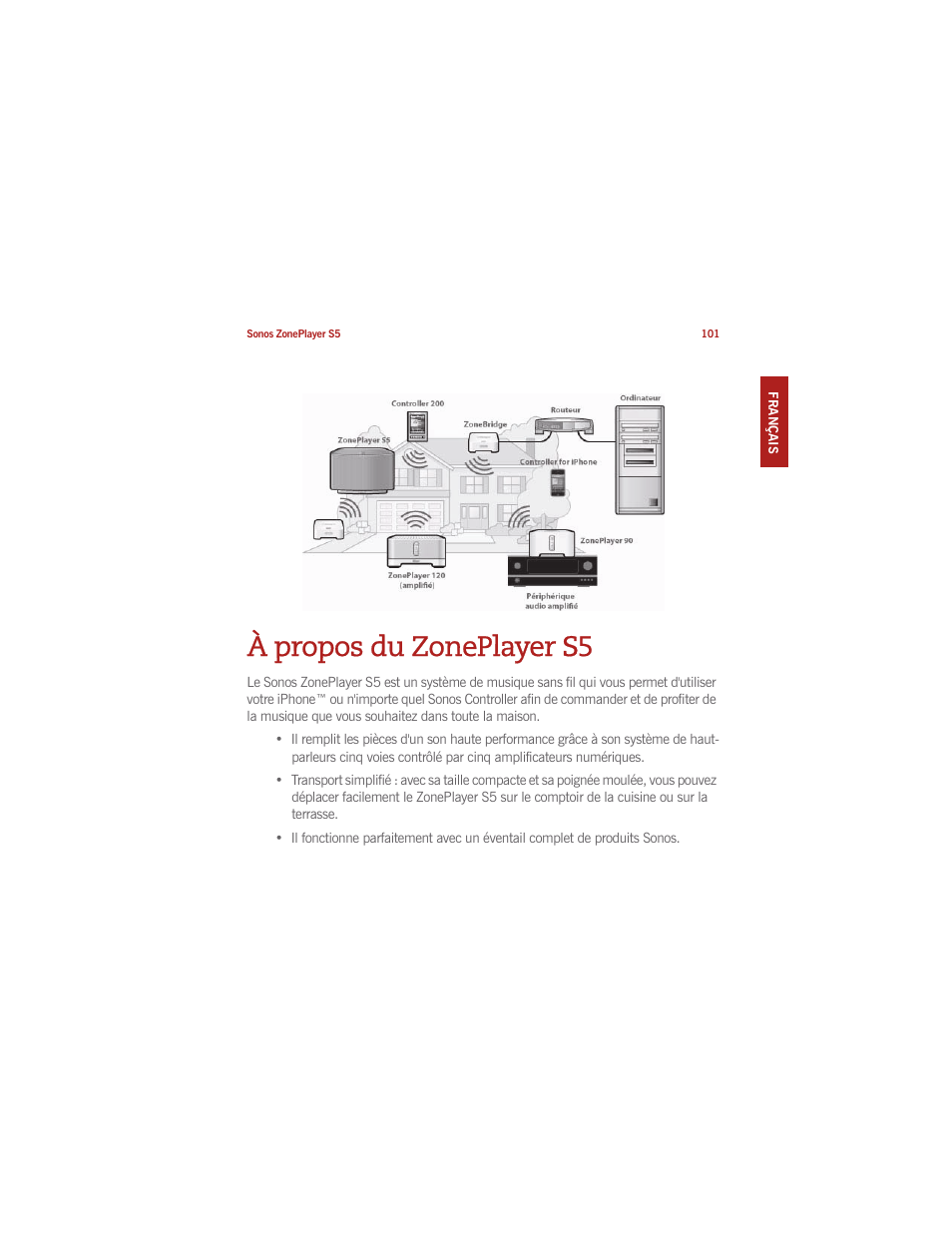 À propos du zoneplayer s5 | Sonos ZonePlayer S5 User Manual | Page 108 / 180