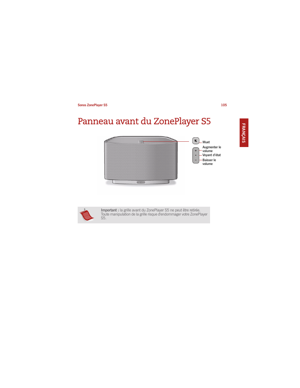 Panneau avant du zoneplayer s5 | Sonos ZonePlayer S5 User Manual | Page 112 / 180