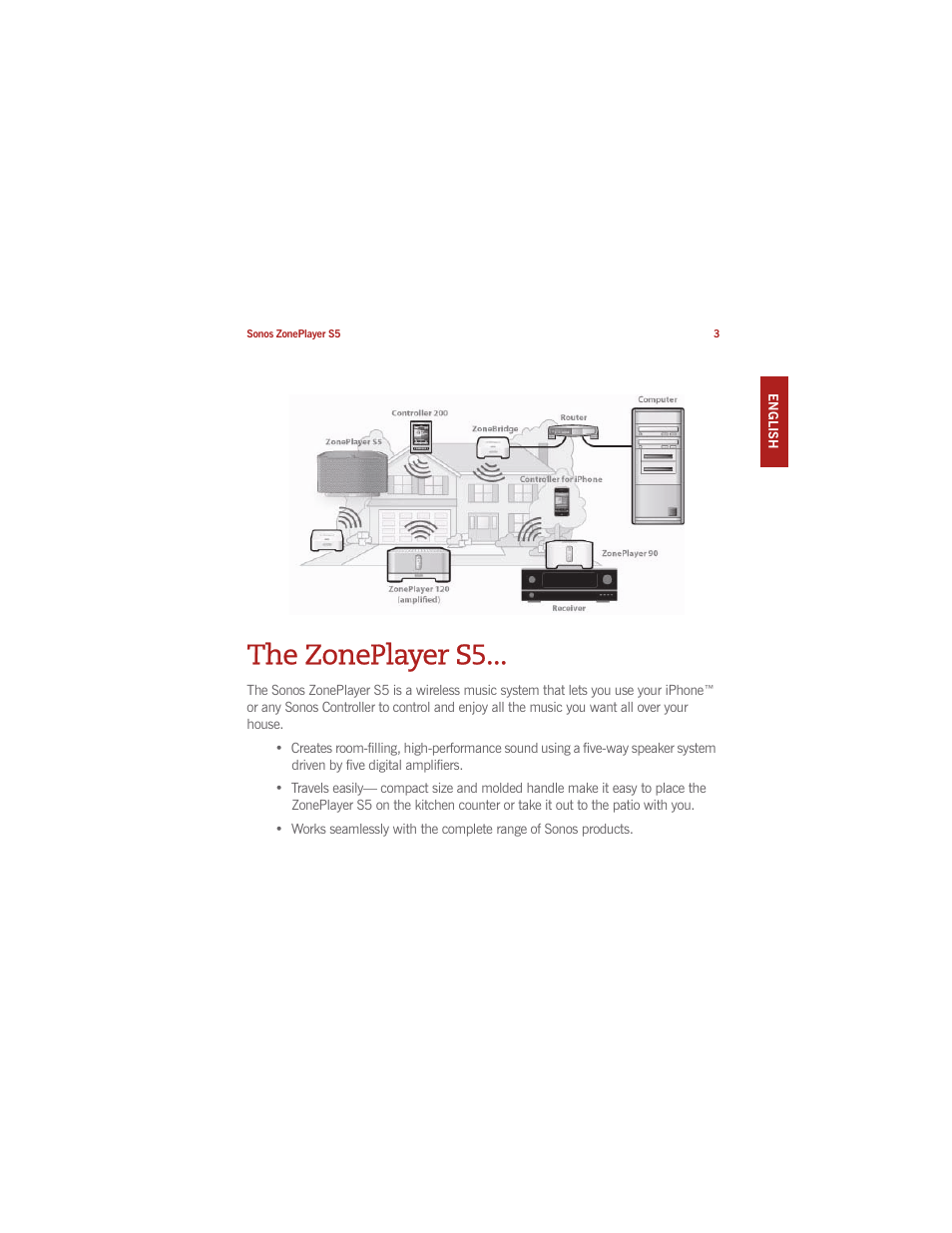The zoneplayer s5 | Sonos ZonePlayer S5 User Manual | Page 13 / 180