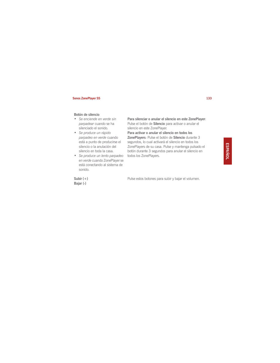 Sonos ZonePlayer S5 User Manual | Page 139 / 180