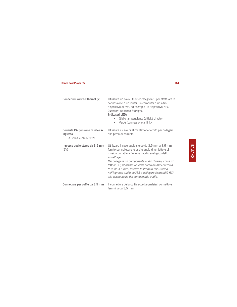 Sonos ZonePlayer S5 User Manual | Page 166 / 180