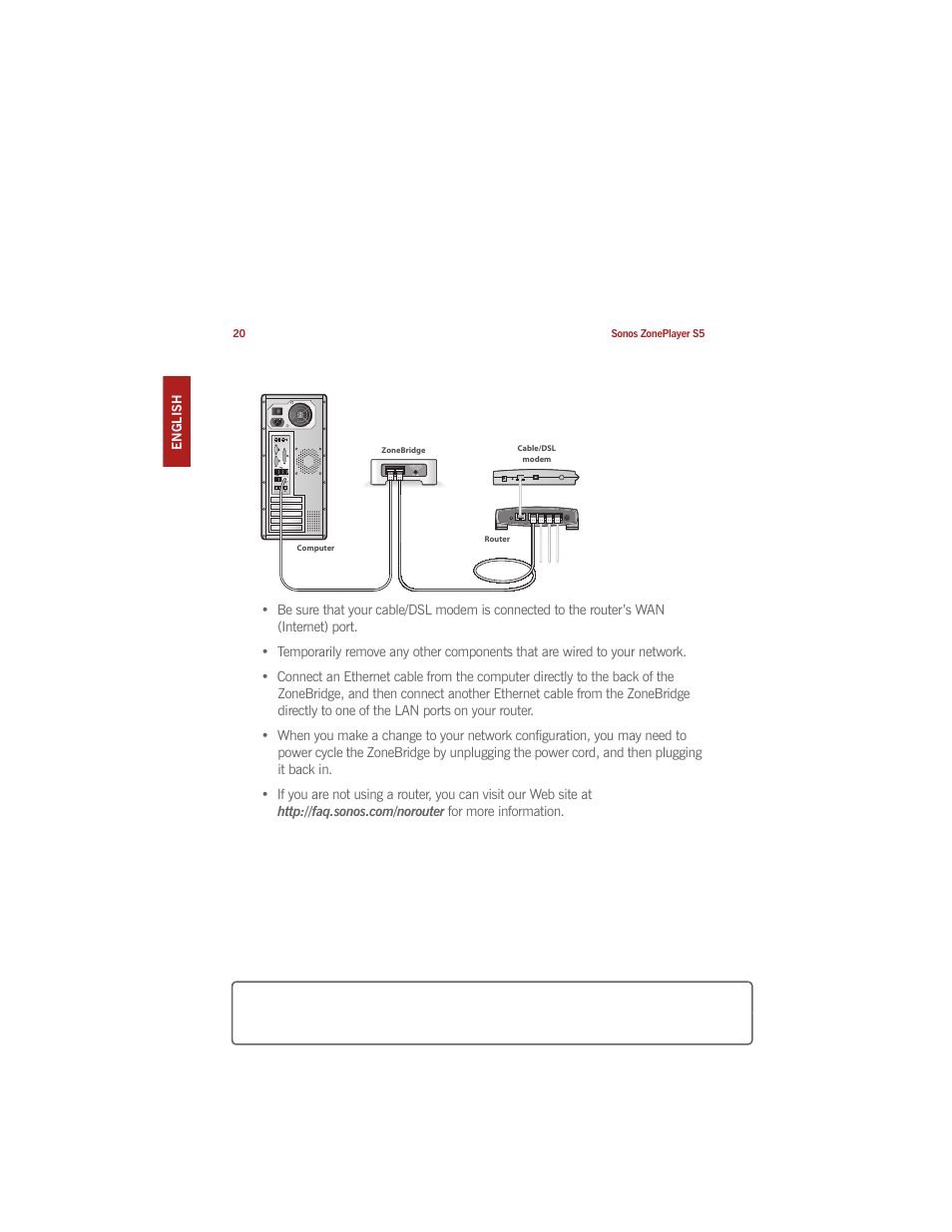 Sonos ZonePlayer S5 User Manual | Page 30 / 180