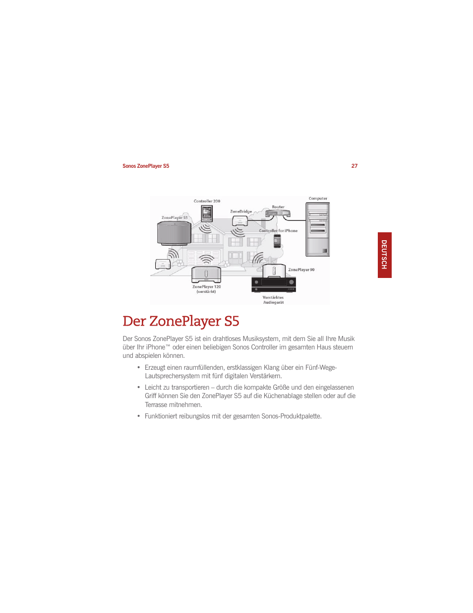 Der zoneplayer s5 | Sonos ZonePlayer S5 User Manual | Page 36 / 180