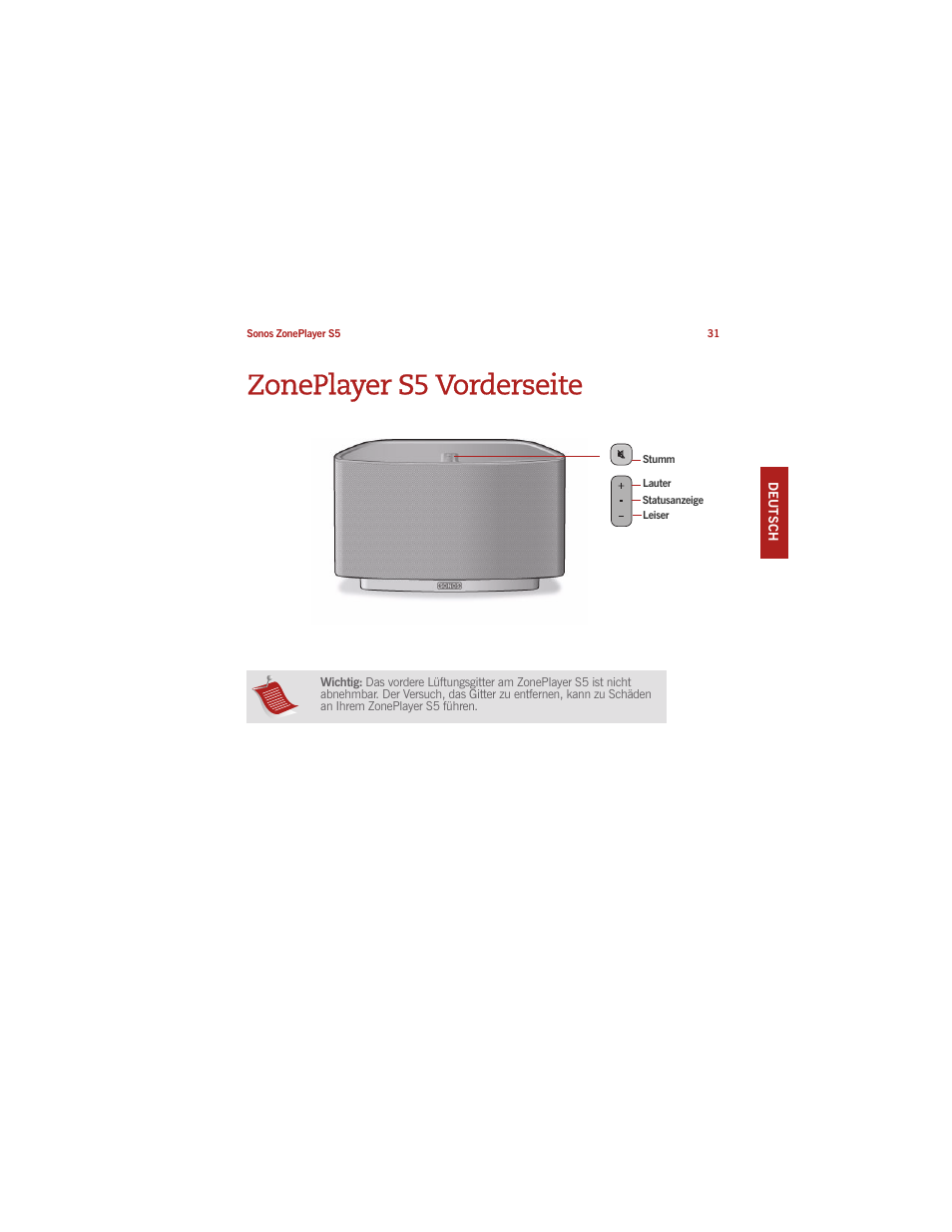 Zoneplayer s5 vorderseite | Sonos ZonePlayer S5 User Manual | Page 40 / 180