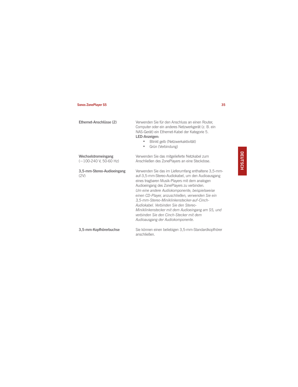 Sonos ZonePlayer S5 User Manual | Page 44 / 180
