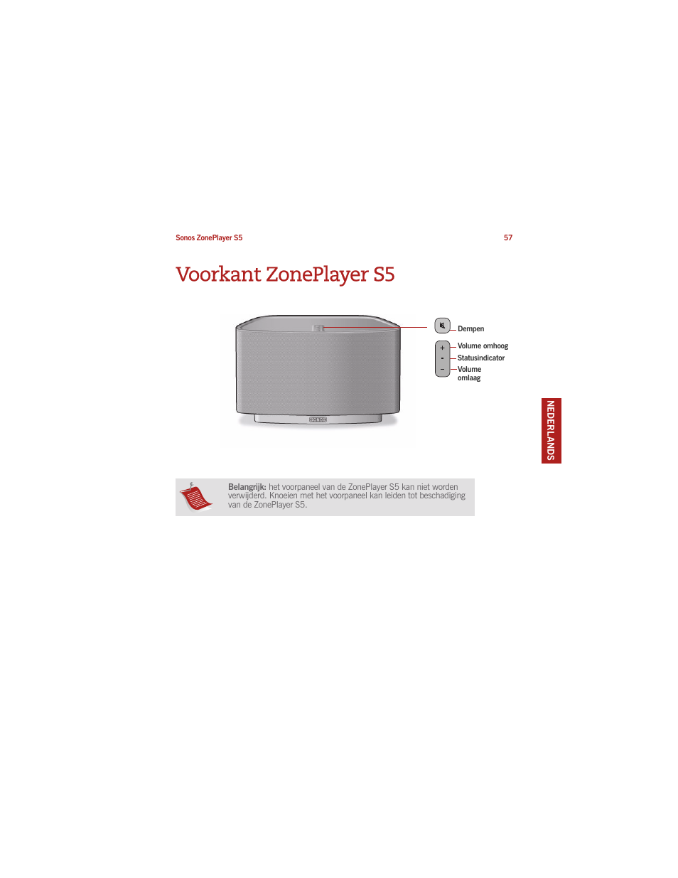 Voorkant zoneplayer s5 | Sonos ZonePlayer S5 User Manual | Page 65 / 180