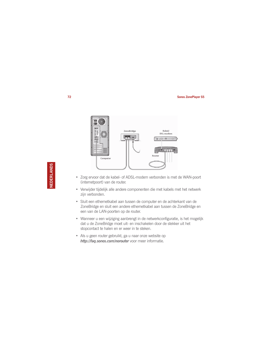 Sonos ZonePlayer S5 User Manual | Page 80 / 180