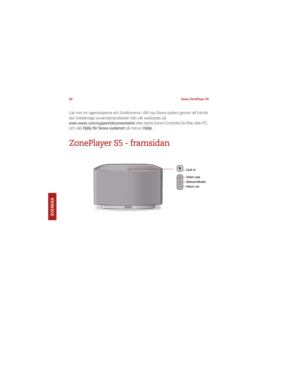 Zoneplayer s5 - framsidan | Sonos ZonePlayer S5 User Manual | Page 89 / 180