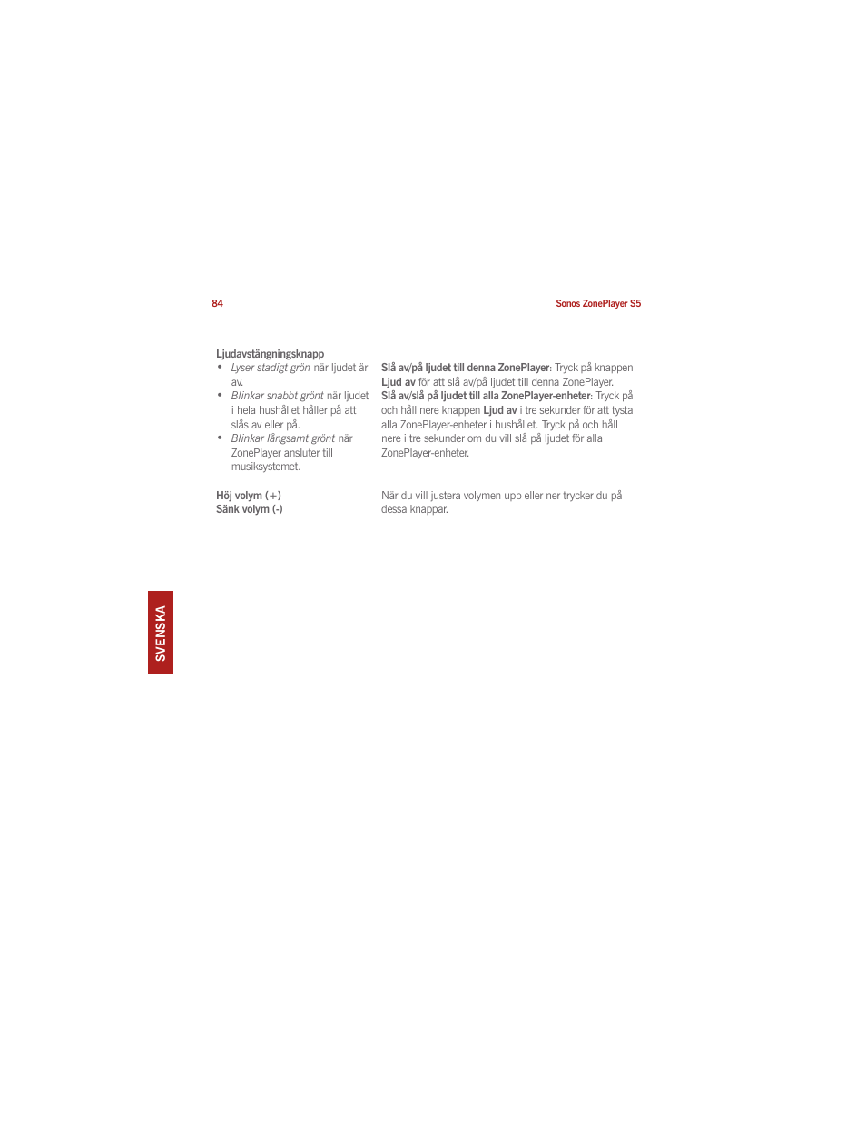 Sonos ZonePlayer S5 User Manual | Page 91 / 180