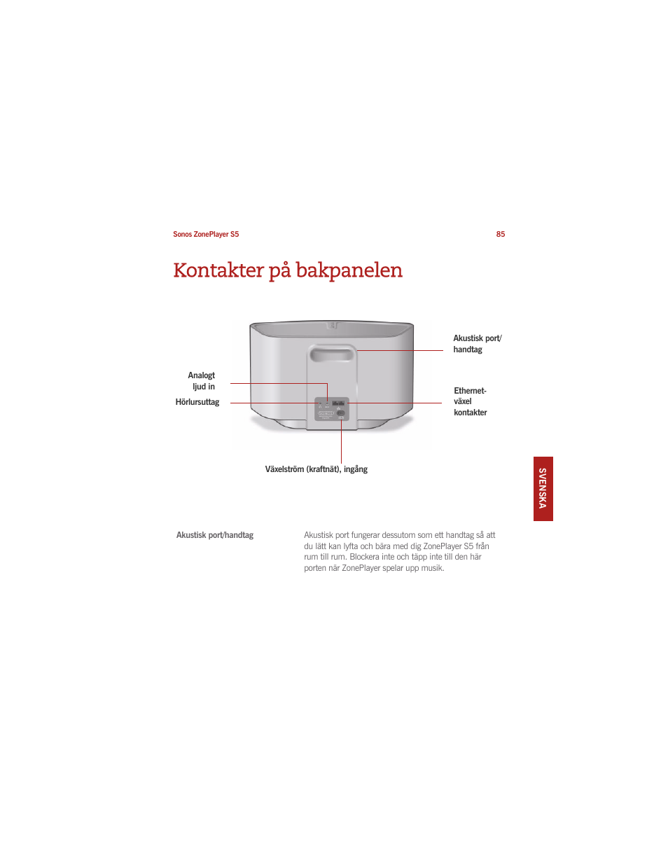 Kontakter på bakpanelen | Sonos ZonePlayer S5 User Manual | Page 92 / 180