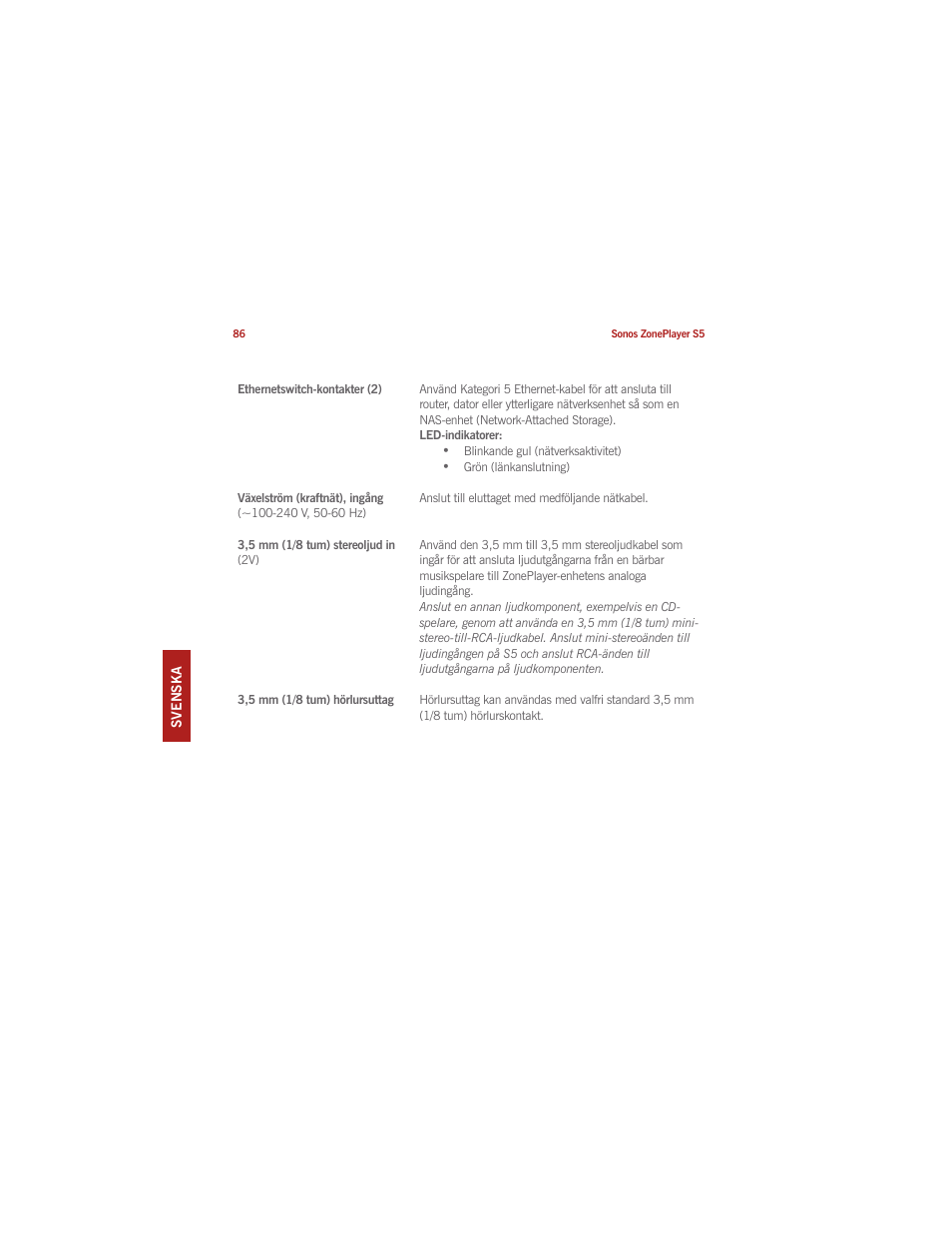 Sonos ZonePlayer S5 User Manual | Page 93 / 180