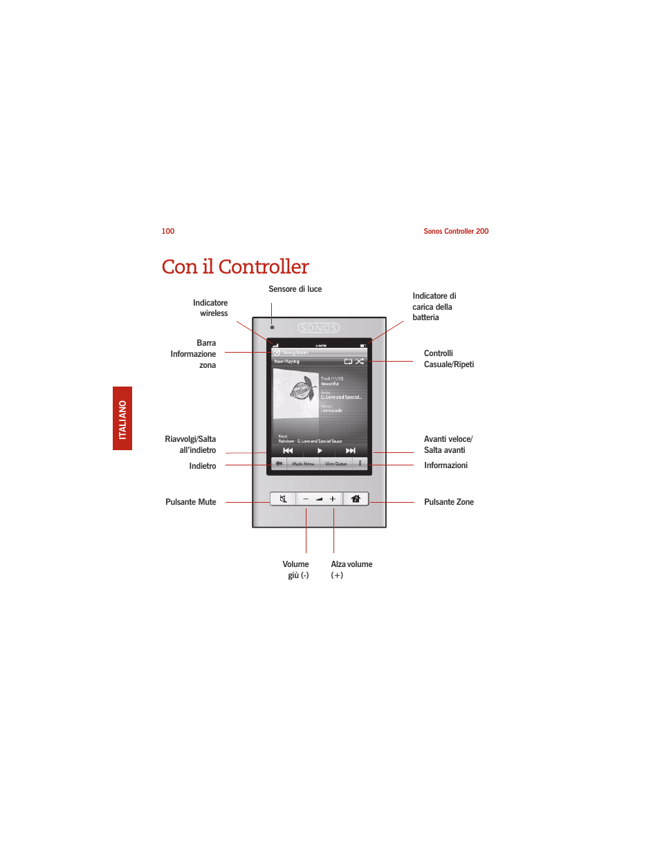 Con il controller | Sonos CONTROLLER 200 User Manual | Page 110 / 122