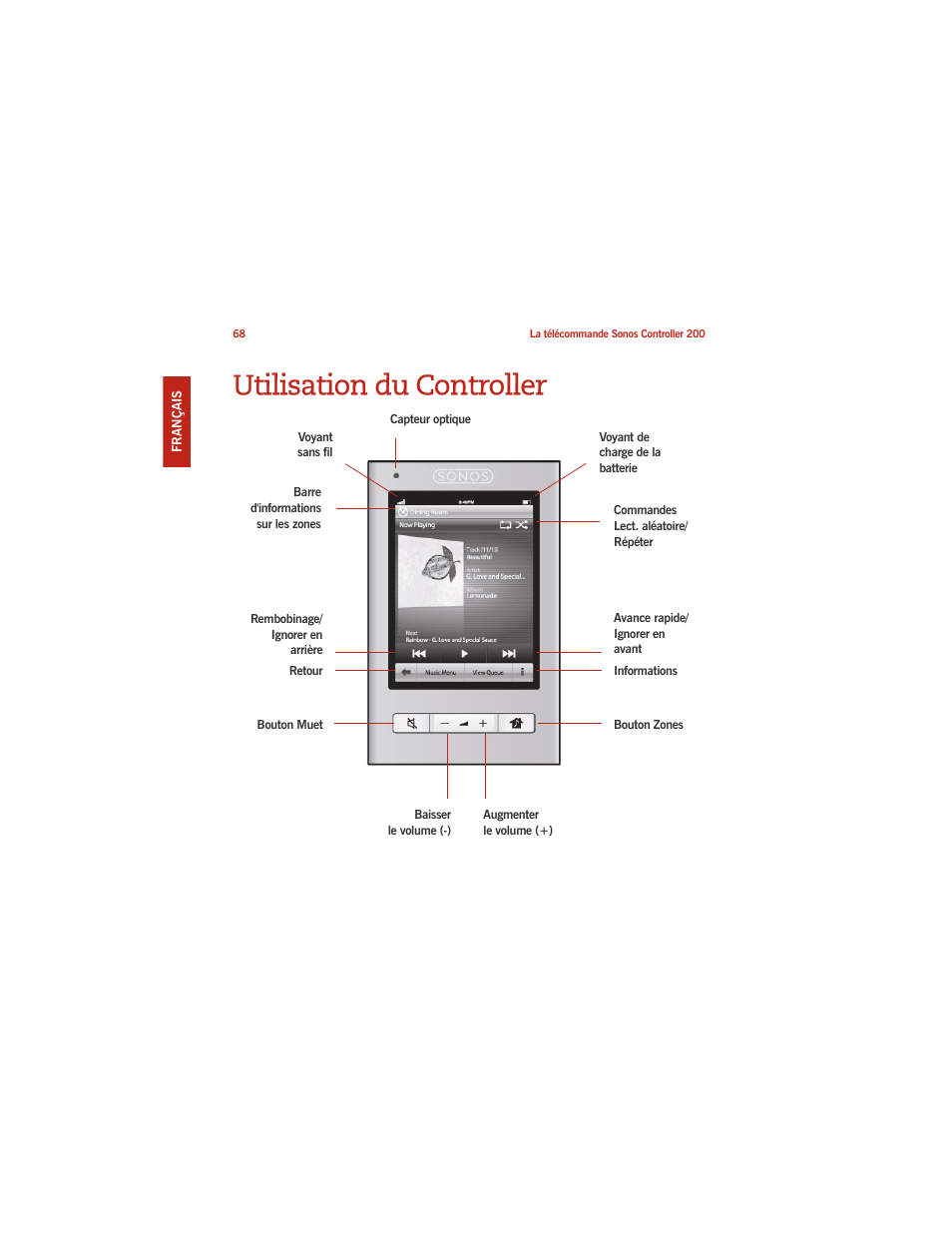 Utilisation du controller | Sonos CONTROLLER 200 User Manual | Page 78 / 122