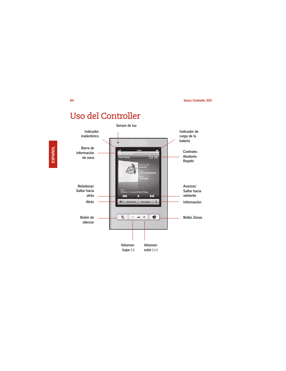 Uso del controller | Sonos CONTROLLER 200 User Manual | Page 94 / 122