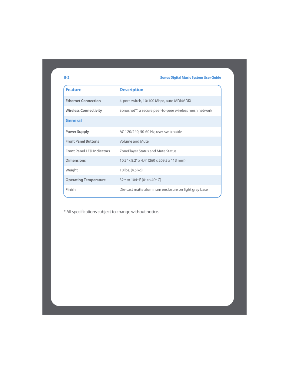 Sonos Digital Music System User Manual | Page 100 / 114