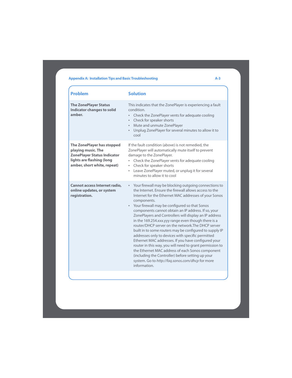 Sonos Digital Music System User Manual | Page 95 / 114