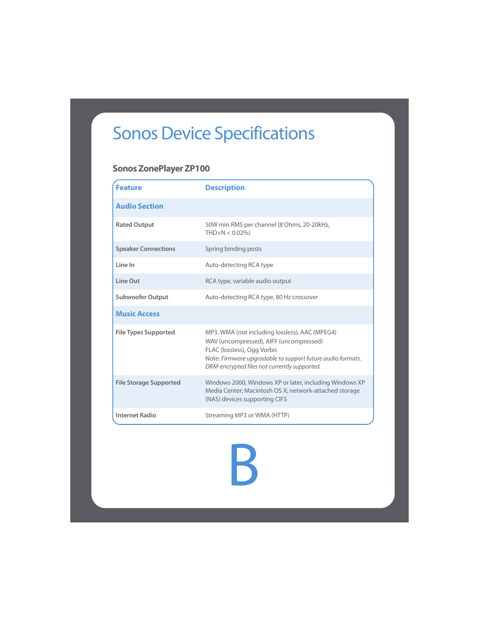 Sonos device specifications, Sonos zoneplayer zp100, Appendix b sonos device specifications | Sonos Digital Music System User Manual | Page 99 / 114