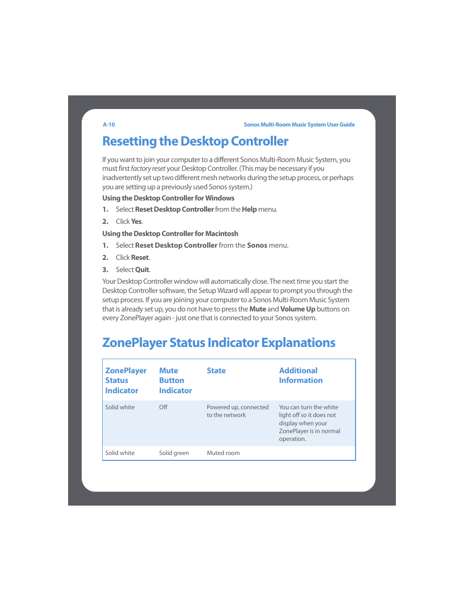 Zoneplayer status indicator explanations, Resetting the desktop controller | Sonos Multi-Room Music System User Manual | Page 187 / 222