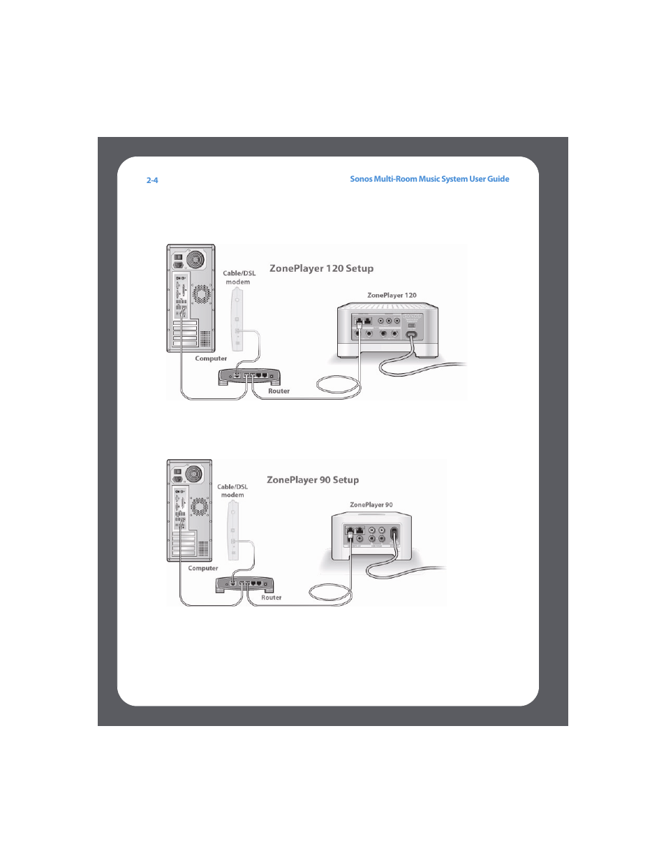 Sonos Multi-Room Music System User Manual | Page 19 / 222