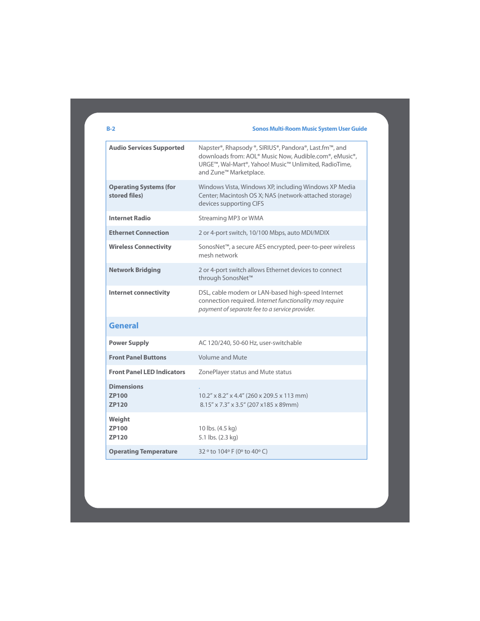 General | Sonos Multi-Room Music System User Manual | Page 192 / 222