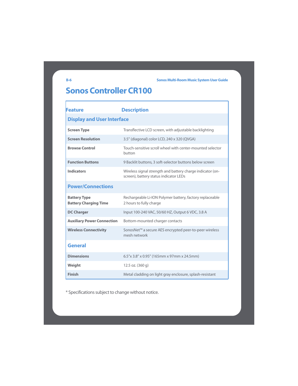 Sonos controller cr100 | Sonos Multi-Room Music System User Manual | Page 196 / 222