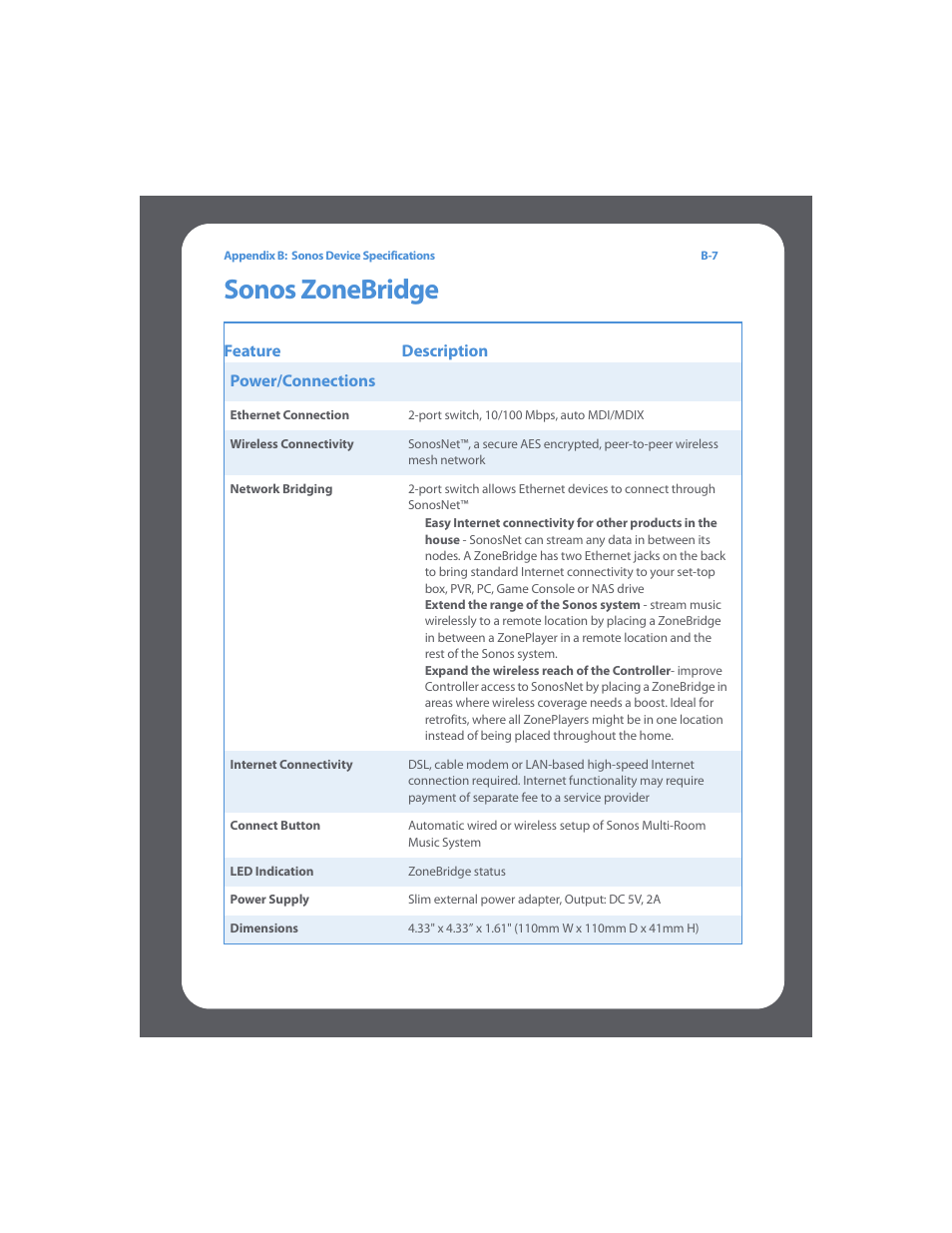 Sonos zonebridge | Sonos Multi-Room Music System User Manual | Page 197 / 222