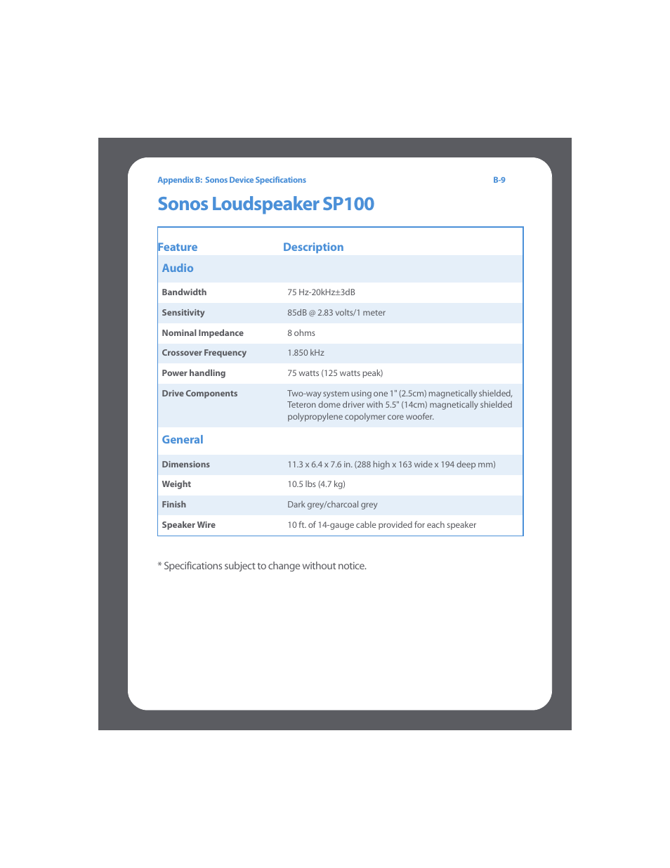 Sonos loudspeaker sp100 | Sonos Multi-Room Music System User Manual | Page 199 / 222