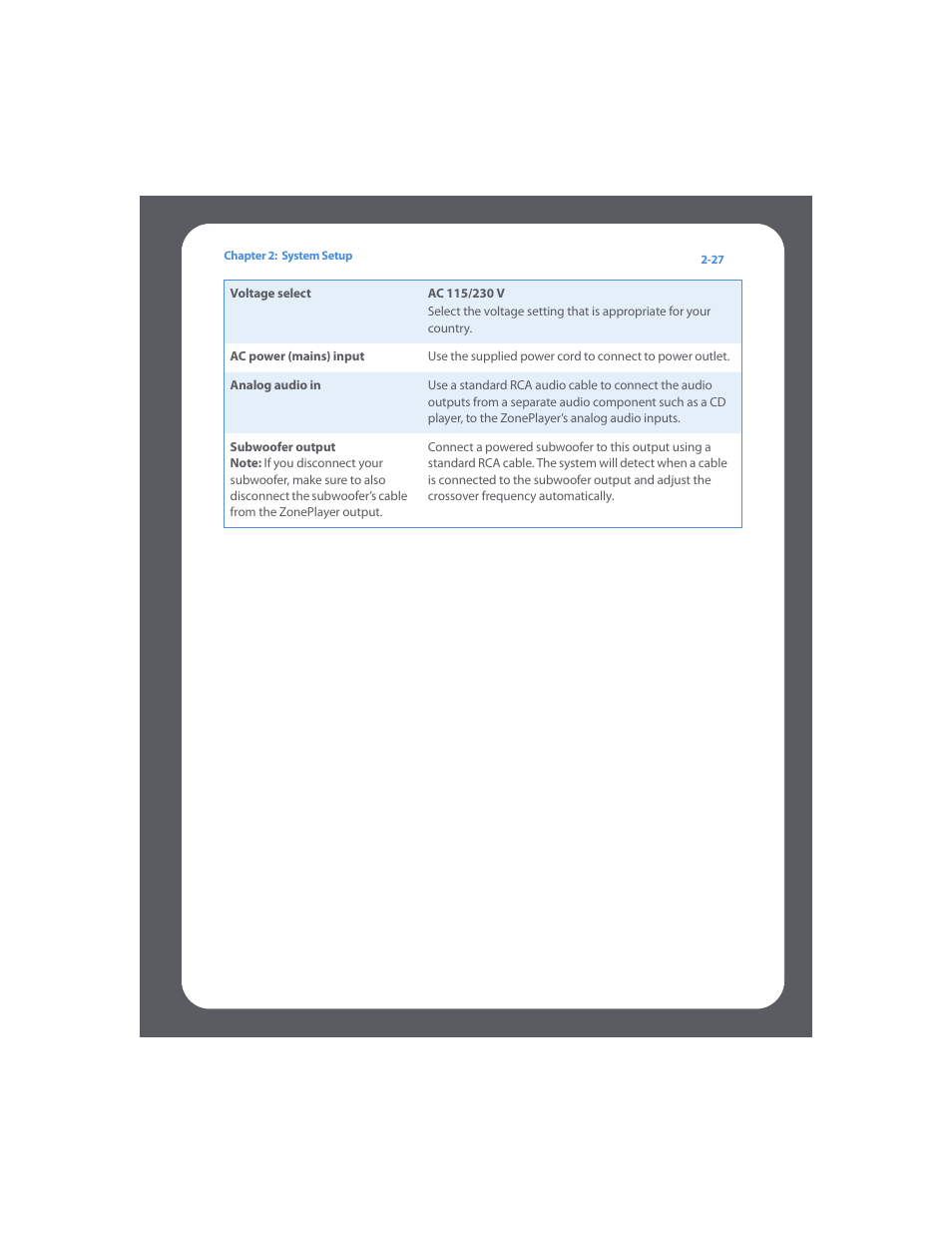 Sonos Multi-Room Music System User Manual | Page 42 / 222