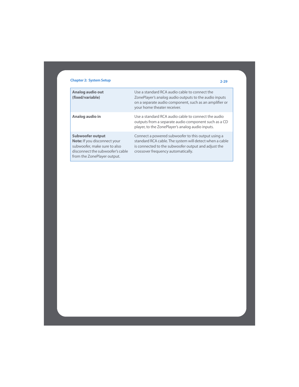 Sonos Multi-Room Music System User Manual | Page 44 / 222