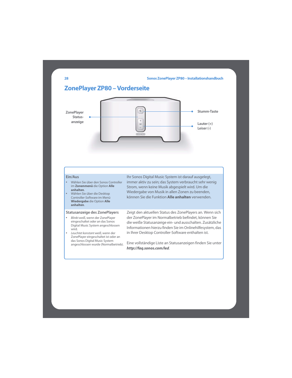 Zoneplayer zp80 - vorderseite, Zoneplayer zp80 – vorderseite | Sonos ZonePlayer ZP80 User Manual | Page 32 / 128