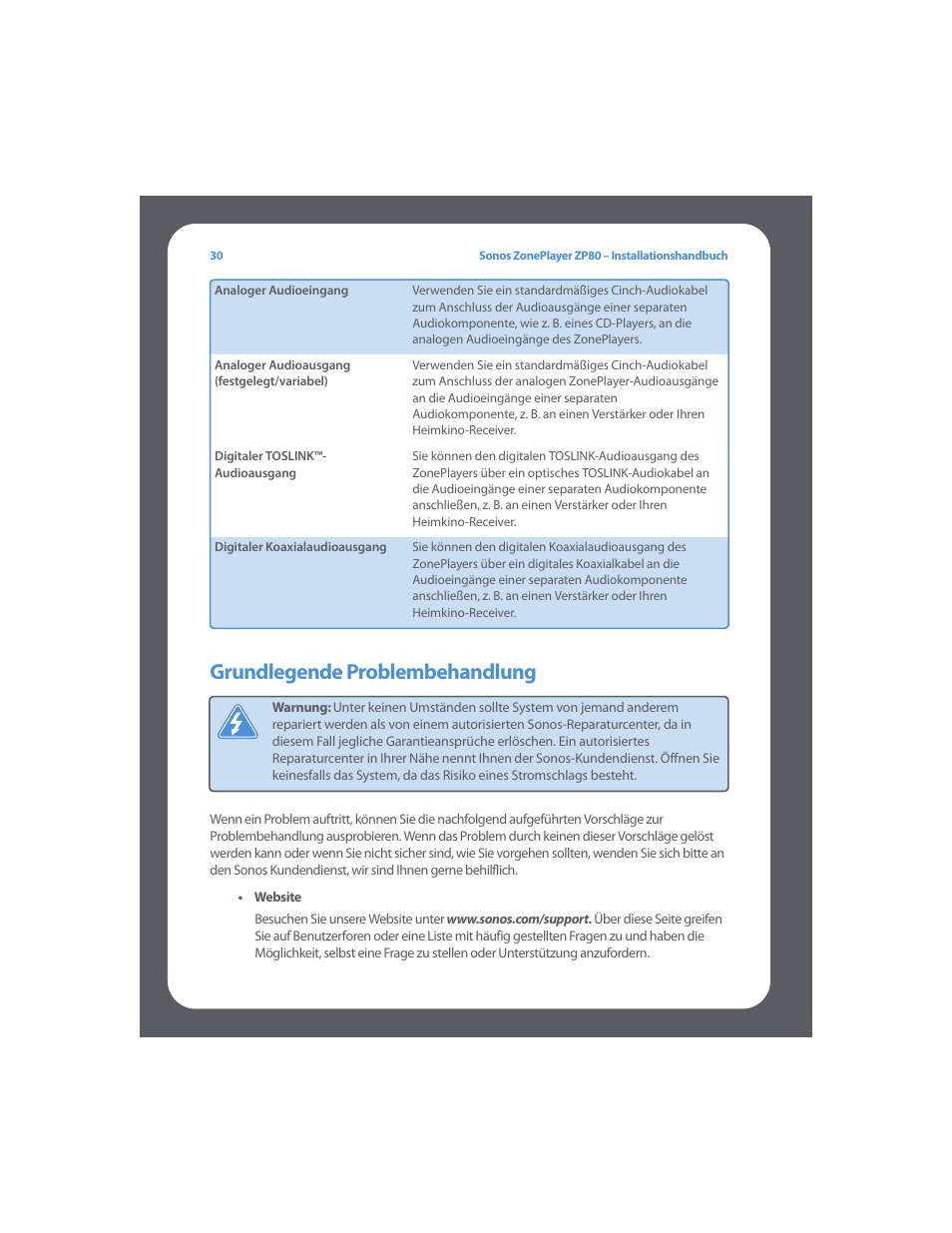 Grundlegende problembehandlung | Sonos ZonePlayer ZP80 User Manual | Page 34 / 128