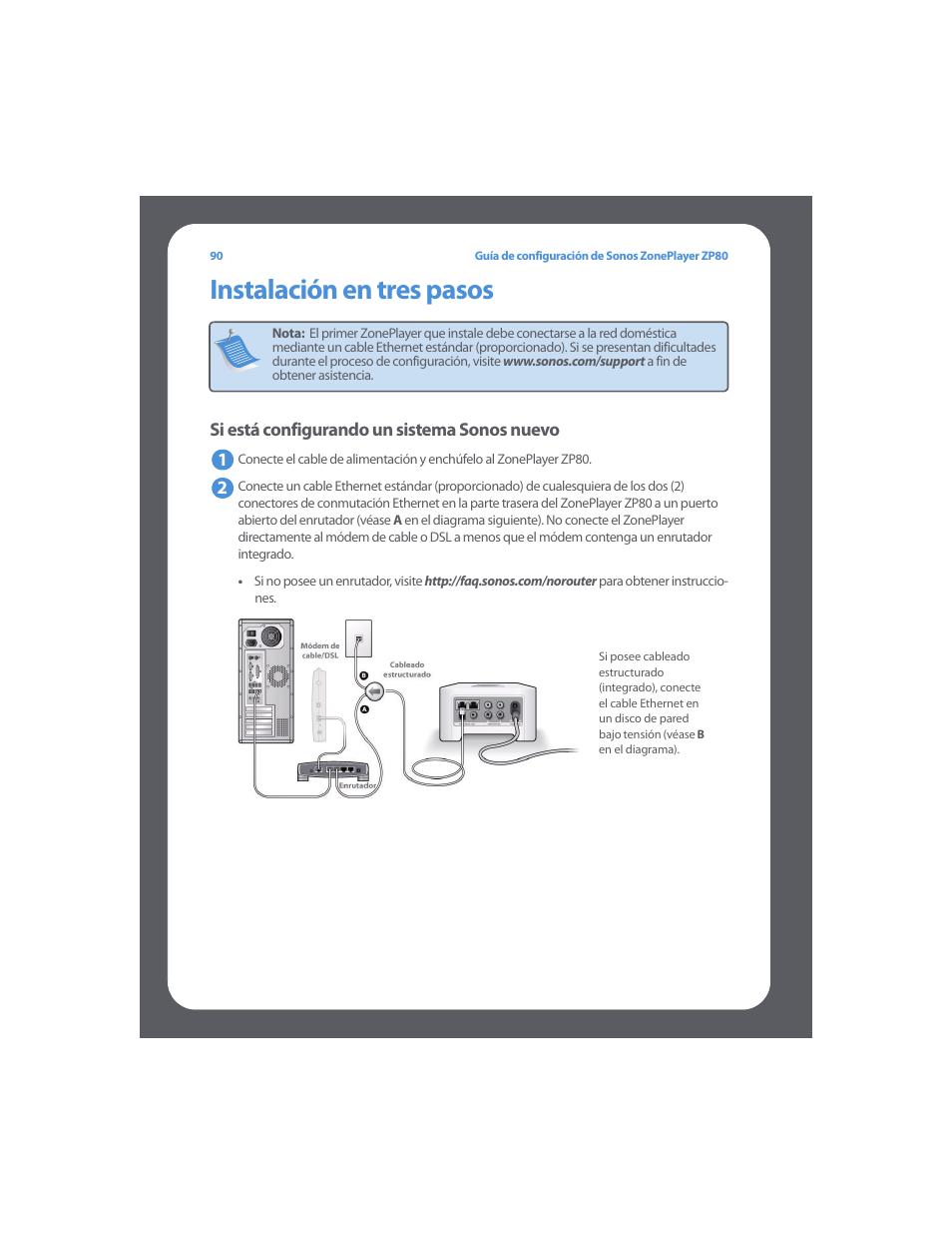 Instalación en tres pasos | Sonos ZonePlayer ZP80 User Manual | Page 94 / 128