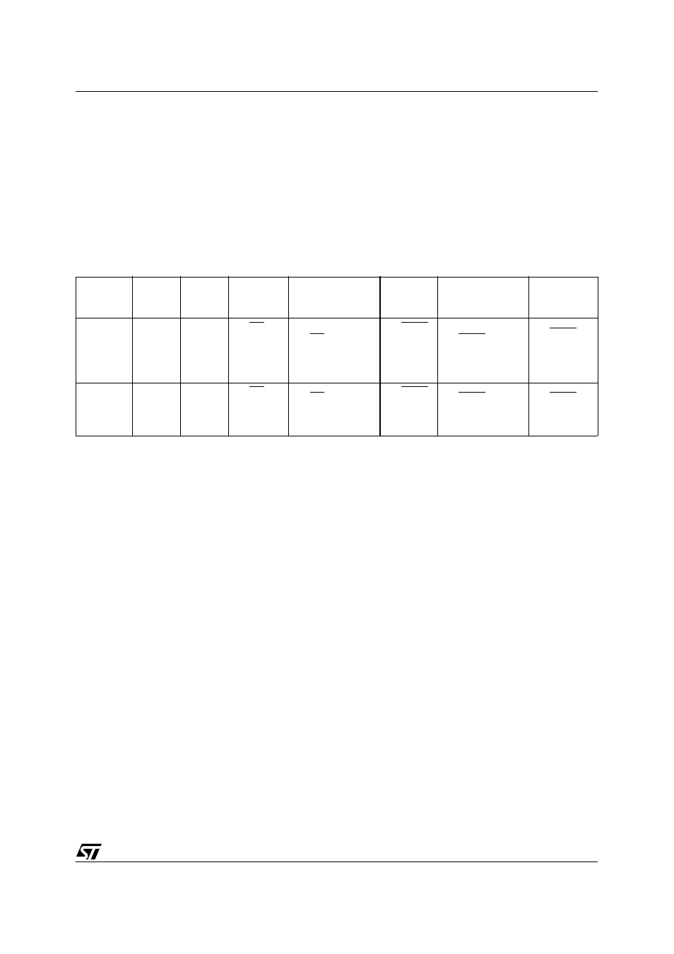 Table 86. vm register | ST & T UPSD3212C User Manual | Page 103 / 163