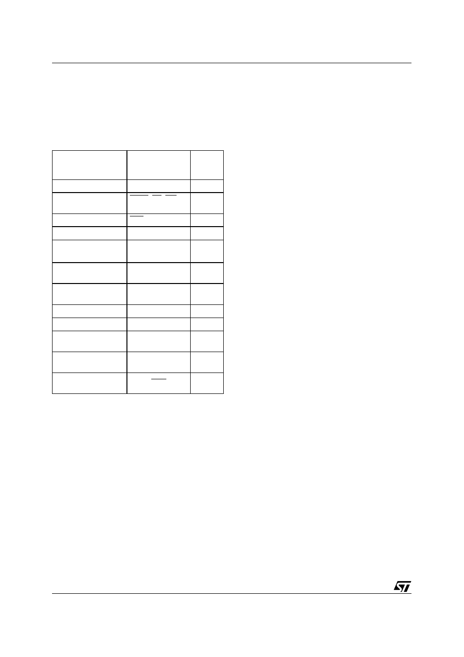 Plds, Table 87. dpld and cpld inputs, The turbo bit in psd module | ST & T UPSD3212C User Manual | Page 106 / 163