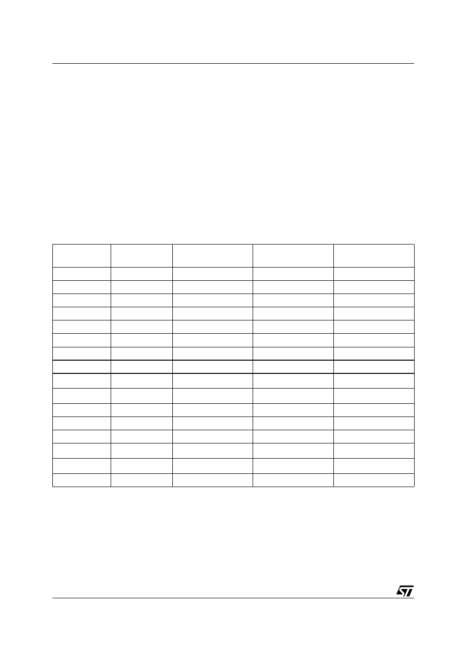 Output macrocell (omc) | ST & T UPSD3212C User Manual | Page 110 / 163