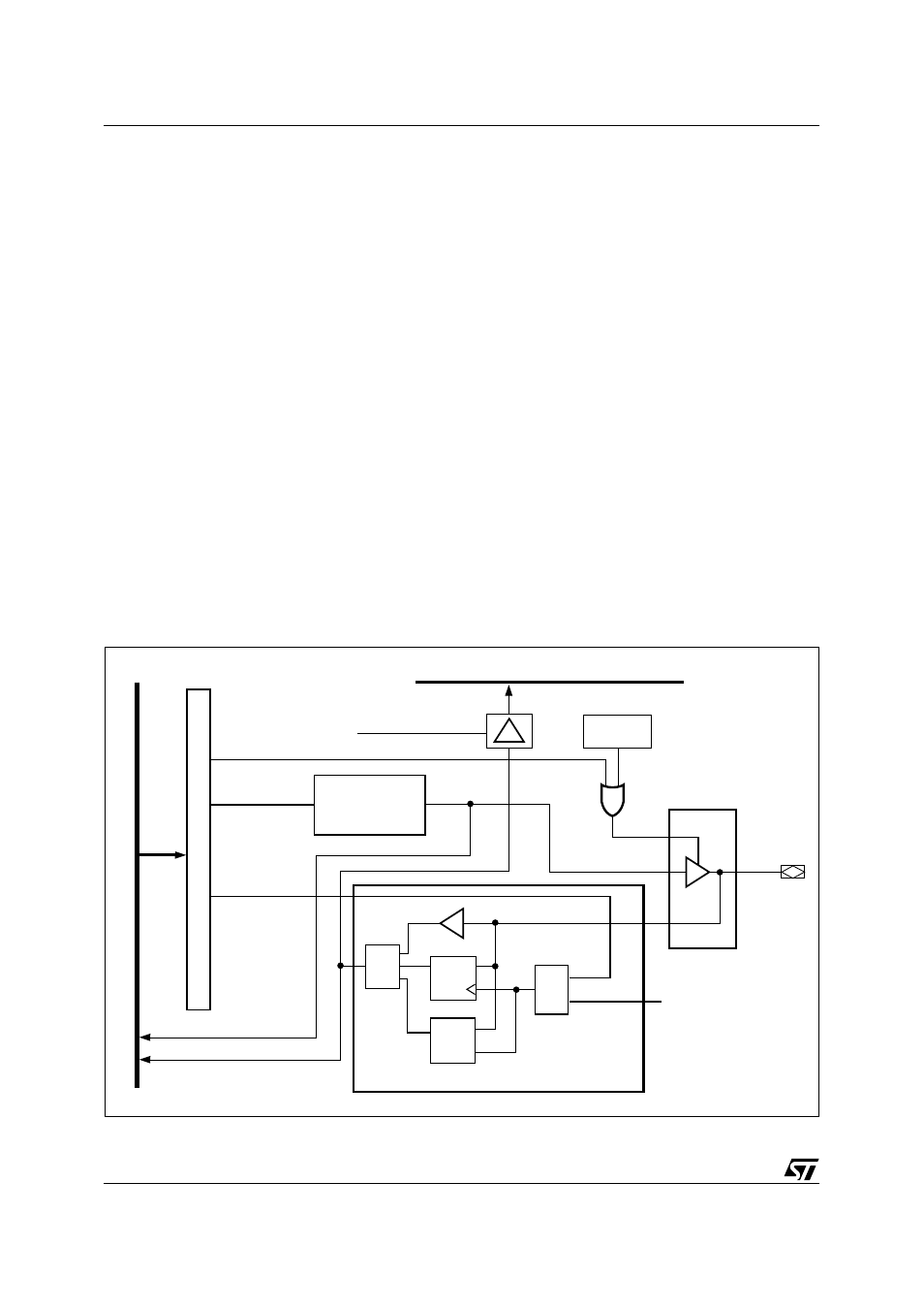 Input macrocells (imc), Figure 58. input macrocell, An1171 | ST & T UPSD3212C User Manual | Page 112 / 163